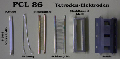 PCL86 - Tetrode - Elektroden