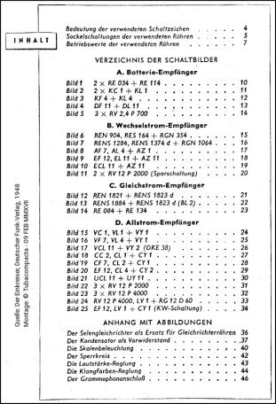 Heine / Wollenschläger - Der Einkreiser, Inhaltsverzeichnis