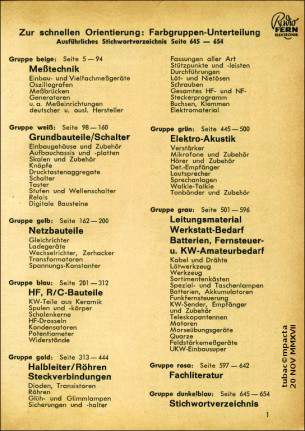 Radio Fern Elektronik, Katalog, Gruppenverzeichnis, 1964