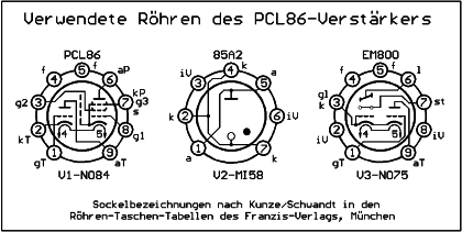 Röhren des PCL86-Verstärkers