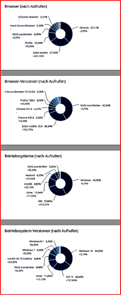 WebAnalytics.JAN2026.modifiziert.opti.png